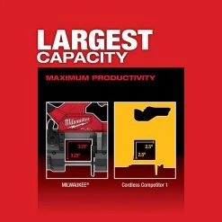 Milwaukee 2829-20 M18 FUEL 18V Lightweight Balanced Compact Band Saw - Bare Tool 20 Milwaukee 2829-20 M18 FUEL 18V Lightweight Balanced Compact Band Saw - Bare Tool