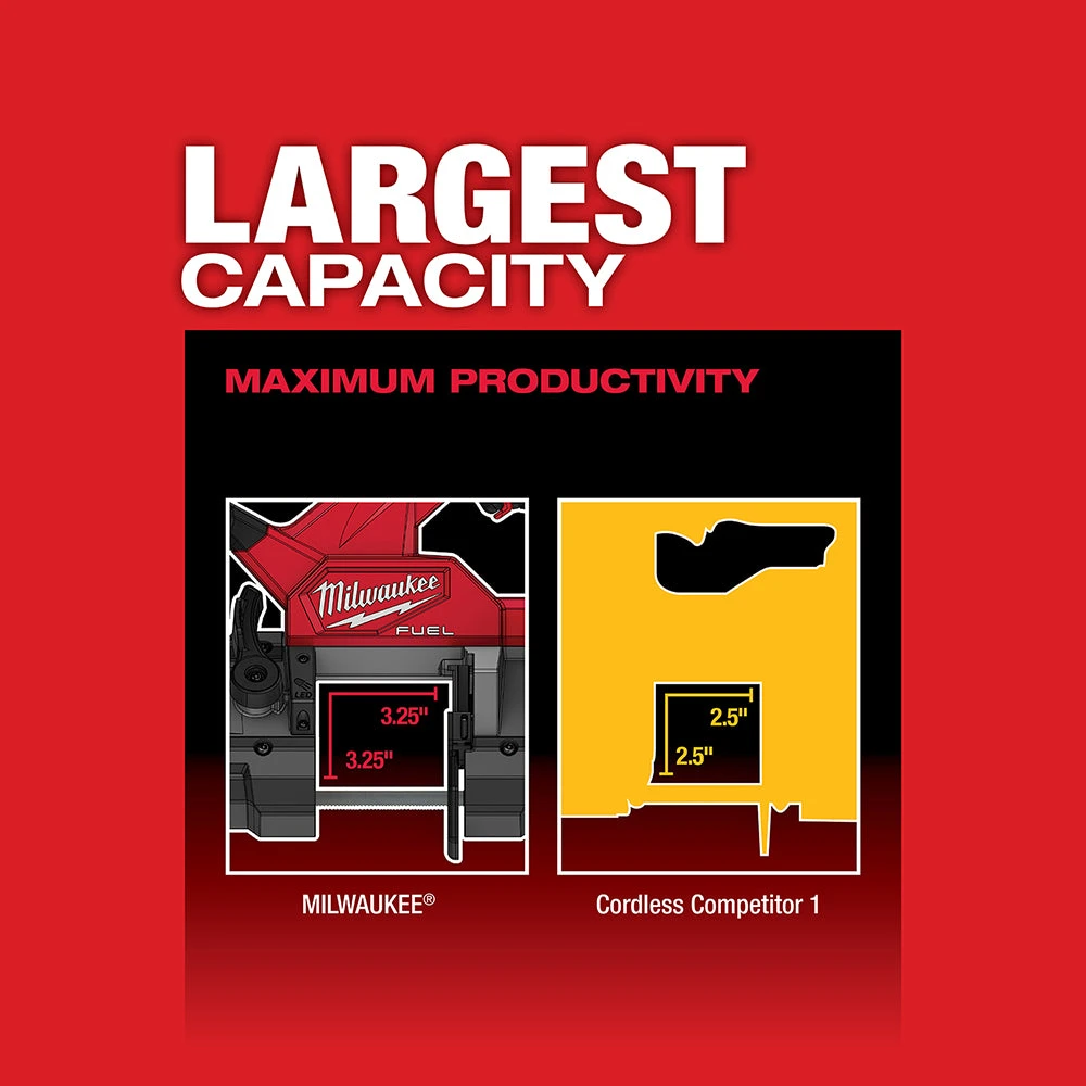 Milwaukee 2829-20 M18 FUEL 18V Lightweight Balanced Compact Band Saw - Bare Tool 7 Milwaukee 2829-20 M18 FUEL 18V Lightweight Balanced Compact Band Saw - Bare Tool