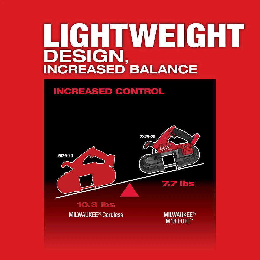 Milwaukee 2829-20 M18 FUEL 18V Lightweight Balanced Compact Band Saw - Bare Tool 8 Milwaukee 2829-20 M18 FUEL 18V Lightweight Balanced Compact Band Saw - Bare Tool