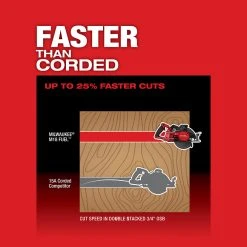 Milwaukee 2830-20 M18 FUEL 18V 7-1/4 Inch Rear Handle Circular Saw - Bare Tool Tools & Equipment