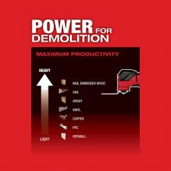 Milwaukee 2836-20 M18 FUEL 18V Cordless Li-Ion Oscillating Multi-Tool -Bare Tool Tools & Equipment