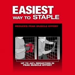 Milwaukee 2843-22 M18 18V FUEL Li-Ion Cordless Utility Fencing Stapler Kit Tools & Equipment