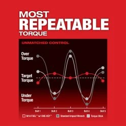 Milwaukee 2862-20 M18 FUEL 18V 1/2-Inch Pin Detent Impact Wrench - Bare Tool Tools & Equipment