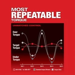 Milwaukee 2864-20 M18 FUEL 18V 3/4-Inch Friction Ring Impact Wrench - Bare Tool 19 Milwaukee 2864-20 M18 FUEL 18V 3/4-Inch Friction Ring Impact Wrench - Bare Tool