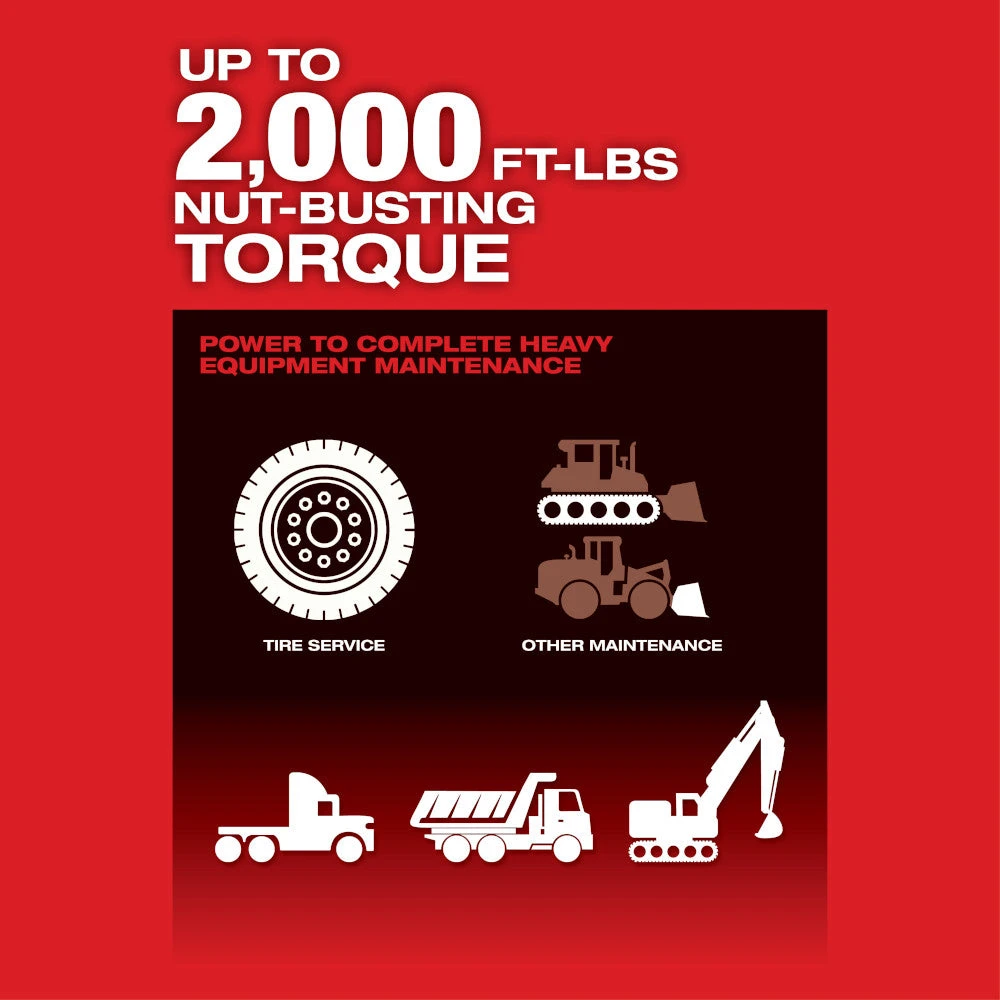 Milwaukee 2869-20 M18 FUEL 18V 1" D-Handle Anvil High Impact Wrench-Bare Tool Tools & Equipment 5 Milwaukee 2869-20 M18 FUEL 18V 1" D-Handle Anvil High Impact Wrench-Bare Tool Tools & Equipment