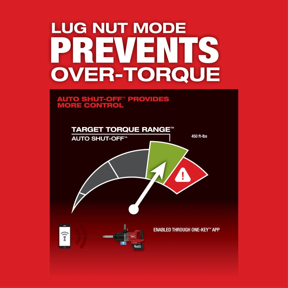 Milwaukee 2869-20 M18 FUEL 18V 1" D-Handle Anvil High Impact Wrench-Bare Tool Tools & Equipment 7 Milwaukee 2869-20 M18 FUEL 18V 1" D-Handle Anvil High Impact Wrench-Bare Tool Tools & Equipment