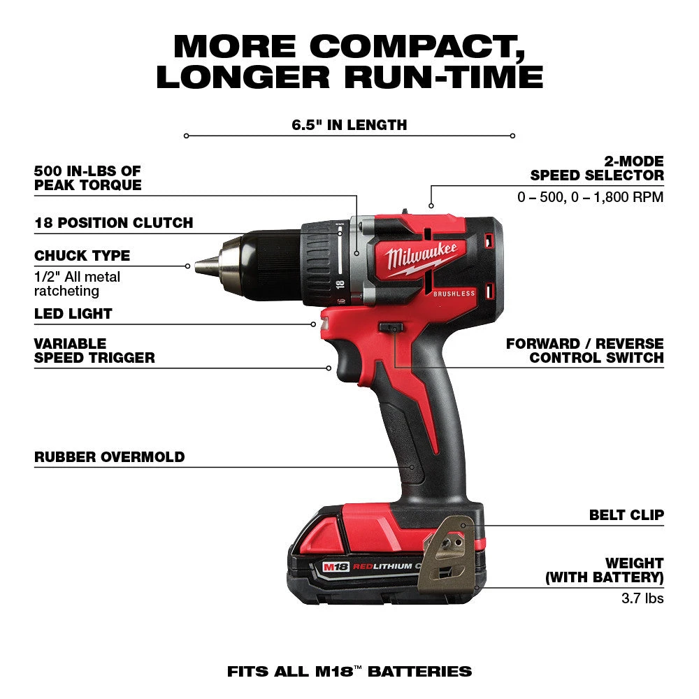 Milwaukee 2892-22CT M18 18V 2-Tool Drill Driver And Impact Driver Combo Kit Tools & Equipment 5 Milwaukee 2892-22CT M18 18V 2-Tool Drill Driver And Impact Driver Combo Kit Tools & Equipment
