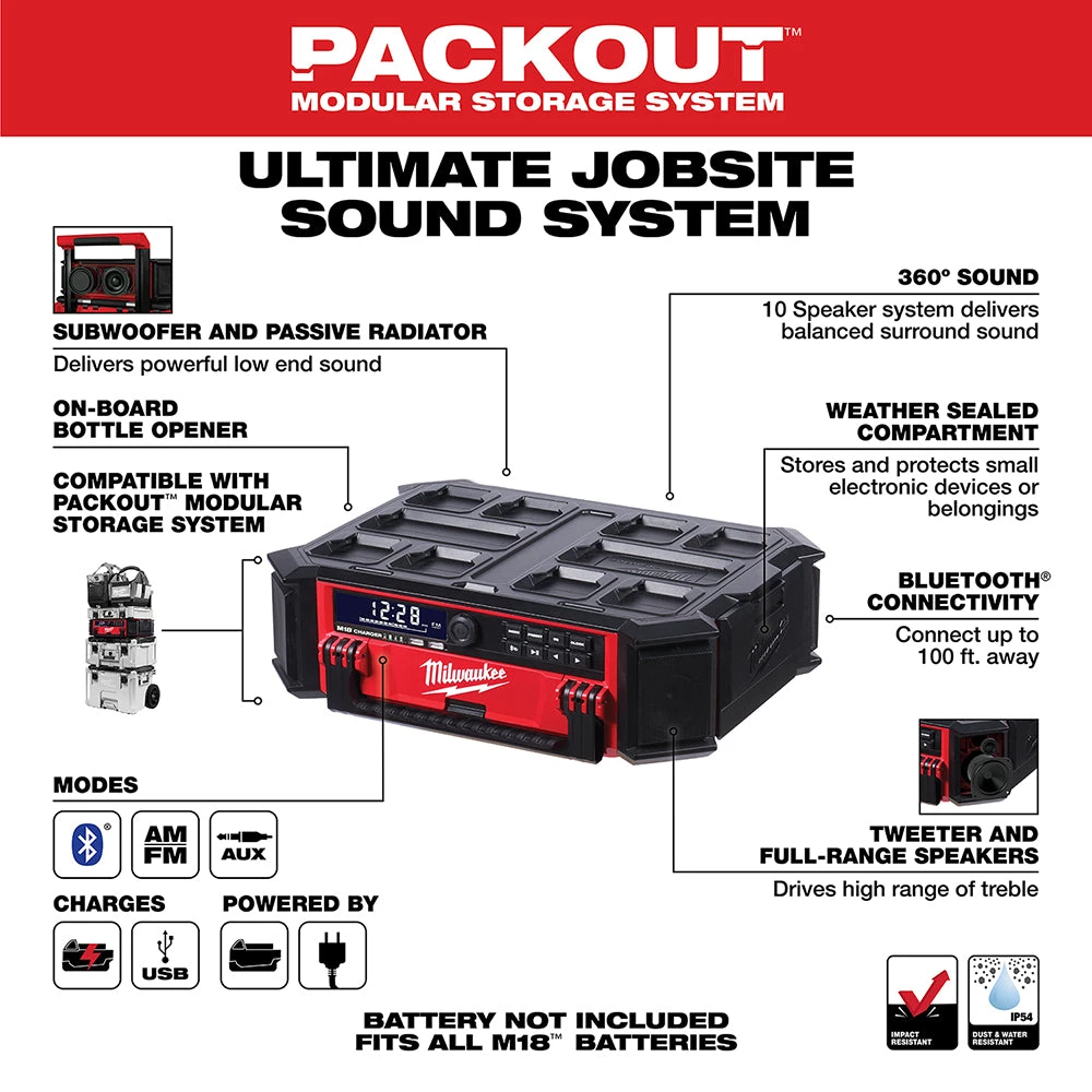 Tools & Equipment Milwaukee 2950-20 M18 18V PACKOUT Radio Charger - Bare Tool 5 Tools & Equipment Milwaukee 2950-20 M18 18V PACKOUT Radio Charger - Bare Tool