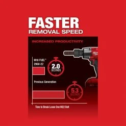 Milwaukee 2960-22 M18 FUEL 18V 3/8