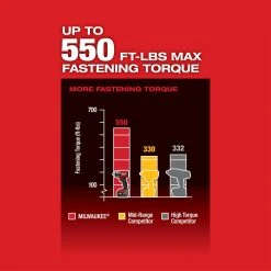 Tools & Equipment Milwaukee 2962P-22 M18 FUEL 18V 1/2