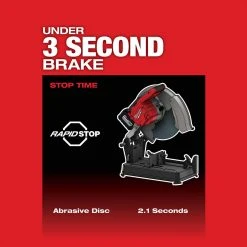 Milwaukee 2990-21HD M18 FUEL 14