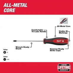 Milwaukee 48-22-2702 Tough Durable Demolition Screwdriver Set - 2 PC