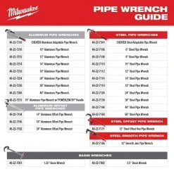 Tools & Equipment Milwaukee 48-22-7318 CHEATER Aluminum Adaptable Pipe Wrench W/ Multi Length 17 Tools & Equipment Milwaukee 48-22-7318 CHEATER Aluminum Adaptable Pipe Wrench W/ Multi Length