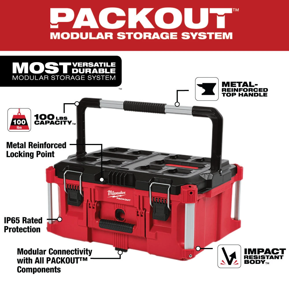 Tools & Equipment Milwaukee 48-22-8425 100-Pound Capacity Polymer Packout Large Tool Box 4 Tools & Equipment Milwaukee 48-22-8425 100-Pound Capacity Polymer Packout Large Tool Box