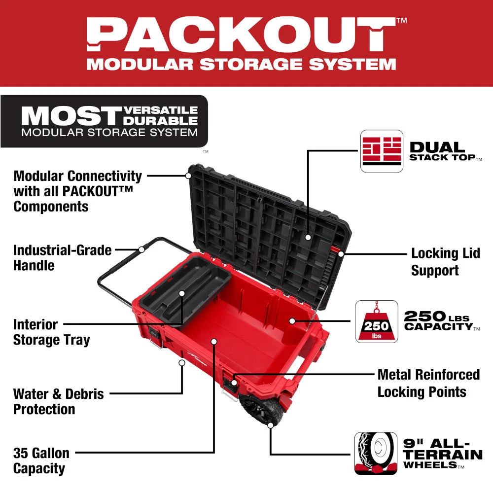 Tools & Equipment Milwaukee 48-22-8428 PACKOUT Rolling Tool Chest W/ Dual Stack Top 4 Tools & Equipment Milwaukee 48-22-8428 PACKOUT Rolling Tool Chest W/ Dual Stack Top