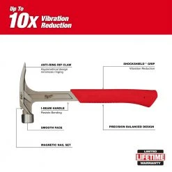 Tools & Equipment Milwaukee 48-22-9020 20 OZ Smooth Face Rip Claw Hammer W/ I Beam Design Handle