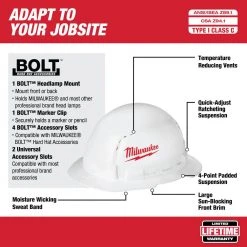 Tools & Equipment Milwaukee 48-73-1011 Full Brim Vented Hard Hat W/ BOLT Slots Type 1 Class C