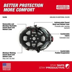 Milwaukee 48-73-1301 White Vented Class E Type 2 Safety Helmet W/ BOLT Tools & Equipment