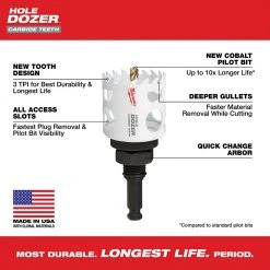 Power Tools Milwaukee 49-22-3079 HOLE DOZER W/ Durable Carbide Teeth Hole Saw Kit - 9 PC