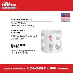 Milwaukee 49-22-3084 10 PC HOLE DOZER W/Carbide Teeth Hole Saw Electrician's Kit Tools & Equipment