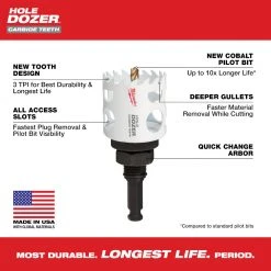 Milwaukee 49-22-3097 15 PC HOLE DOZER W/ Carbide Teeth Hole Saw Kit