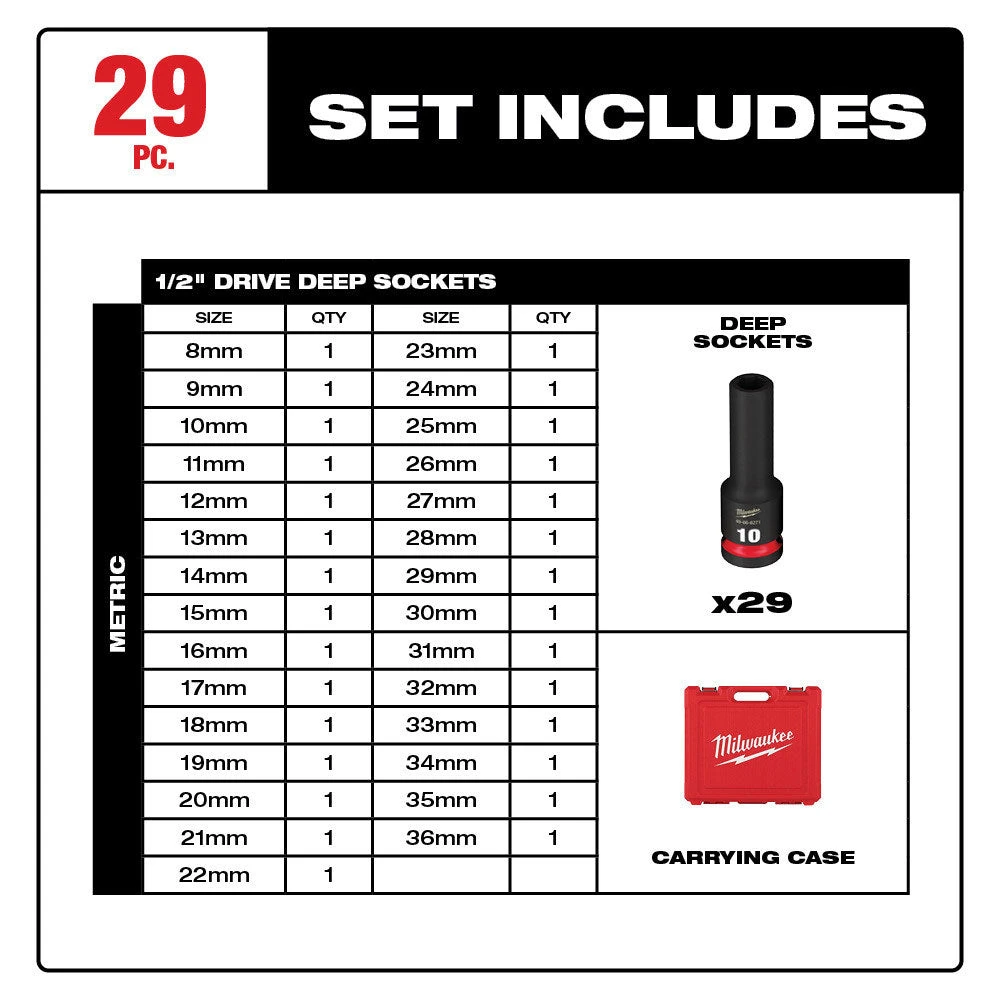 Milwaukee 49-66-7015 SHOCKWAVE 1/2" Drive Metric 6 Point Impact Socket Set - 29PC | Automotive & Hand Tools 4 Milwaukee 49-66-7015 SHOCKWAVE 1/2" Drive Metric 6 Point Impact Socket Set -29PC Tools & Equipment
