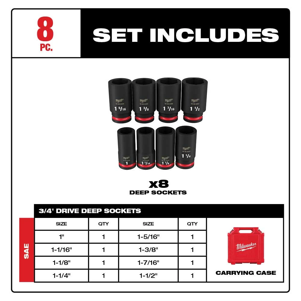 Milwaukee 49-66-7018 SHOCKWAVE Impact Duty 3/4" SAE 6 Point Socket Set - 8PC 4 Milwaukee 49-66-7018 SHOCKWAVE Impact Duty 3/4" SAE 6 Point Socket Set - 8PC