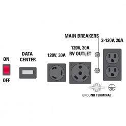 Generators By Usage Simpson SPG3645 120-Volt 3,600-Watt OHV Gas Powered Portable Generator - 70005