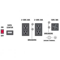Simpson SPG5568 120-Volt 5,500-Watt OHV Gas Powered Portable Generator - 70006 Generators By Usage