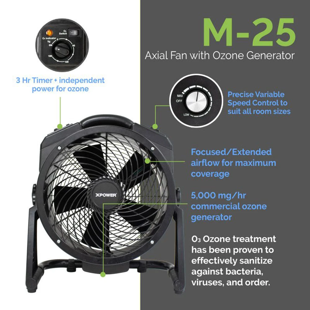 XPower XCG3 High Performance Clean Groom Carbon Free Solution Kit - Deluxe Tools & Equipment for Professional Use 8 XPower XCG3 High Performance Clean Groom Carbon Free Solution Kit - Deluxe Tools & Equipment