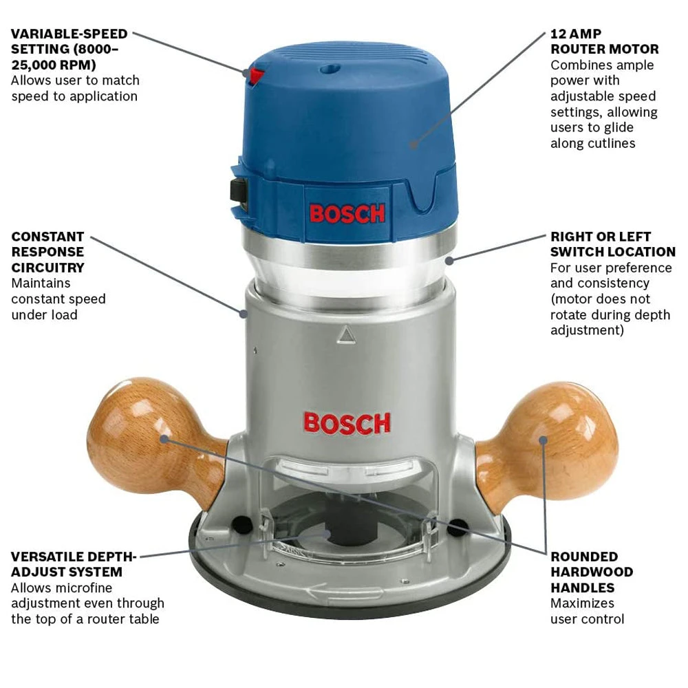 Bosch 1617EVS 2.25 Hp 12 Amp 25,000 Rpm Variable-Speed Fixed Base Router 5 Bosch 1617EVS 2.25 Hp 12 Amp 25,000 Rpm Variable-Speed Fixed Base Router