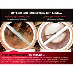 Tools & Equipment JET DC-1200VX-CK1 2HP 230V Heavy Duty Dust Collector 2-Micron Canister Kit