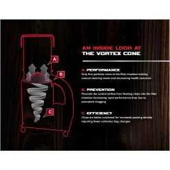 Tools & Equipment JET DC-1200VX-CK1 2HP 230V Heavy Duty Dust Collector 2-Micron Canister Kit